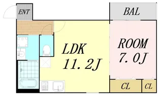 フジパレス リュクス【1階】の間取り