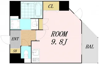エスレジデンス本町マークス【13階】の間取り