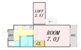 大阪府大阪市西区新町4丁目【マンション】の間取り