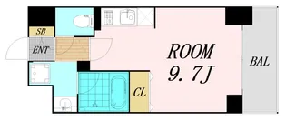 KDXレジデンス難波南【7階】の間取り