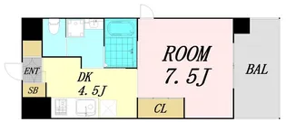 アールエスフラッツ【6階】の間取り