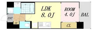 ホブスクエア【8階】の間取り