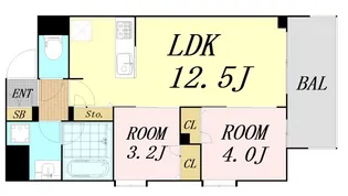 ルフォンプログレ南森町【7階】の間取り