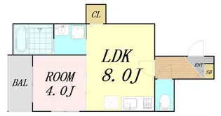 大阪府大阪市東淀川区淡路1丁目【アパート】の間取り