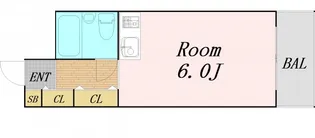 ネオハイツ第3新大阪【9階】の間取り