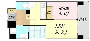ランドセントラル梅田【6階】の間取り