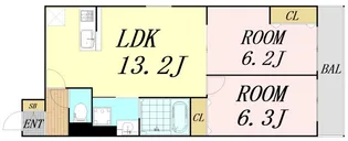 アート神崎川駅前【3階】の間取り