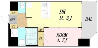 プレサンス野田阪神駅前ザ・プレミアム【9階】の間取り
