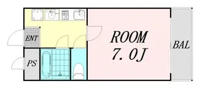 フォーラム福島・野田【3階】の間取り