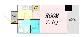 TOYOTOMI STAY PREMIUM 難波桜川【6階】の間取り