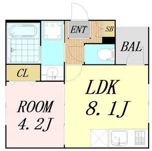 ハーモニーテラス末広町【3階】の間取り
