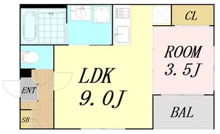 ハーモニーテラス末広町【3階】の間取り