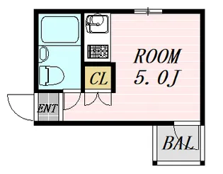 メゾン新大阪北【3階】の間取り