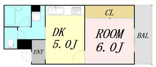 大阪府大阪市淀川区十三本町2丁目【マンション】の間取り