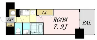 Luxe新大阪SOUTH【1階】の間取り