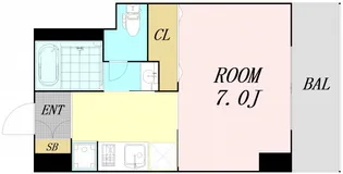大阪府大阪市北区末広町【マンション】の間取り
