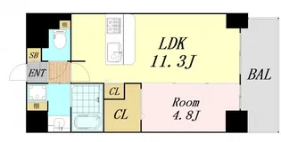 ティーズガーデン【5階】の間取り