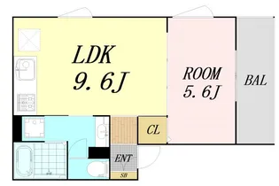 Jinパレス井高野【1階】の間取り