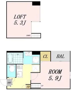 スカイフラット姫島【2階】の間取り