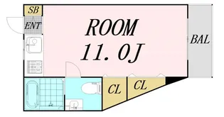 エバーグリーン新大阪【3階】の間取り