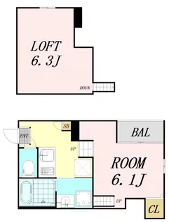 スカイフラット姫島【1階】の間取り