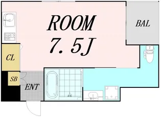 ケイズプレイス【2階】の間取り