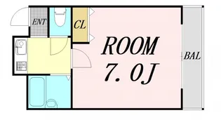 カサ・デ・グラナダ【3階】の間取り