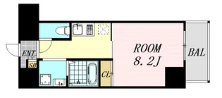 ドゥーエ本庄【10階】の間取り