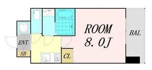 ViVi EBISU【2階】の間取り