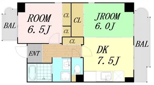 加島フラット【8階】の間取り