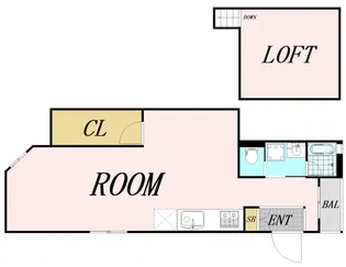 LUX SQUARE SHIMIZU【3階】の間取り