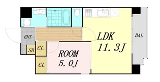 海老江サンライズ【4階】の間取り