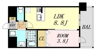 新大阪南グランドマンション【5階】の間取り