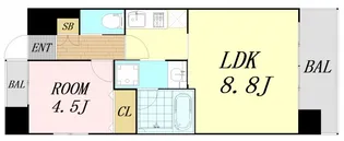 プレジオ江坂【6階】の間取り