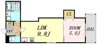セレニティ田川北A棟【1階】の間取り