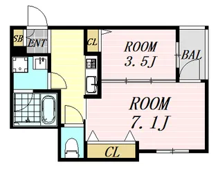 ステディ下新庄【3階】の間取り
