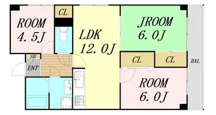 ドエル北堀江【3階】の間取り