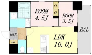 リヴェント難波ウエスト【3階】の間取り