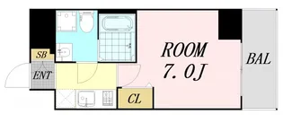 セレニテ上町台【6階】の間取り