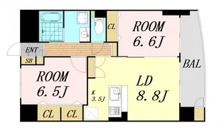 淀川ウエストタワー【9階】の間取り