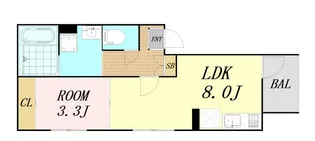 パークテラス淡路【2階】の間取り
