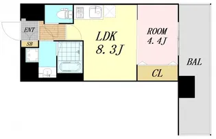 大阪府大阪市浪速区戎本町1丁目【マンション】の間取り