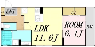 シャルムA【1階】の間取り