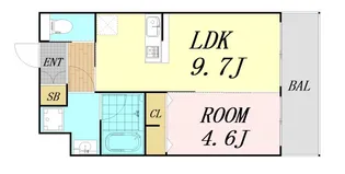 スプランディッド安土町【13階】の間取り