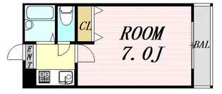 カサ・デ・グラナダ【3階】の間取り