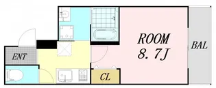 フジパレス深江橋南Ⅱ番館【2階】の間取り