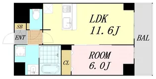 Avenir 新深江【2階】の間取り