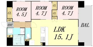 ALIVIS野田阪神【3階】の間取り