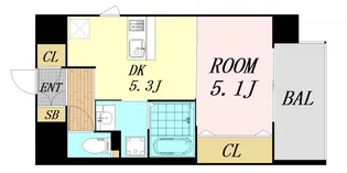 Da Vinchi【3階】の間取り