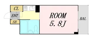 ハイツシグマ【2階】の間取り